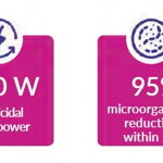 Priemyselná germicídna lampa s prúdením vzduchu GERMIPROTECT GP4x55 - mobilná